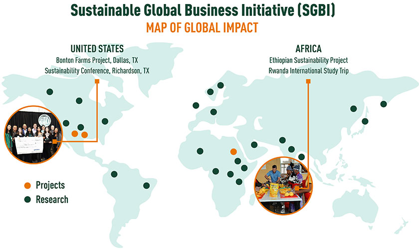  SBBI Global Impact Map