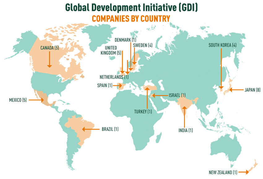 graphic of world map showing GDI companies by country